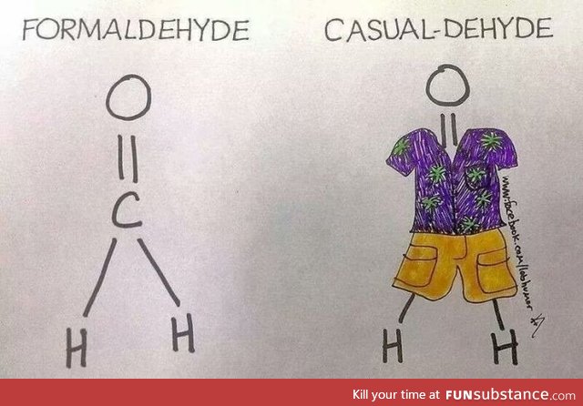 Chemist joke
