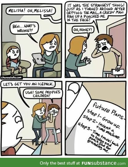 EUREKA!