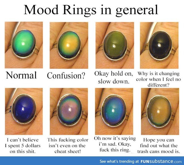 Mood Rings in general