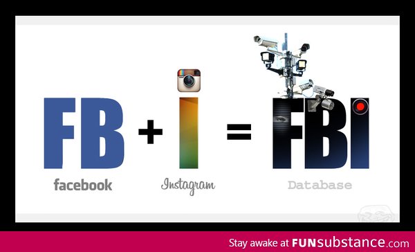 Facebook+Instagram = FBI