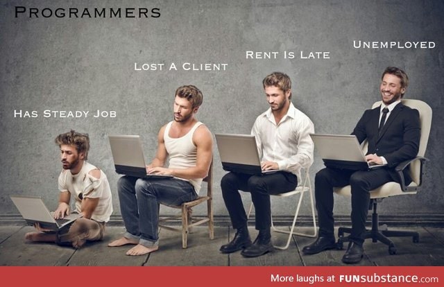 Programmers