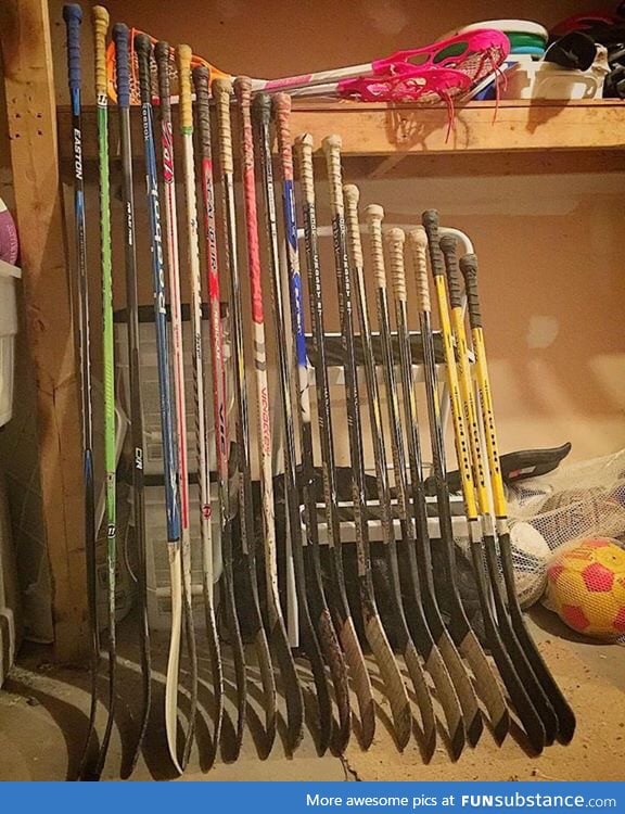 Canadian growth chart