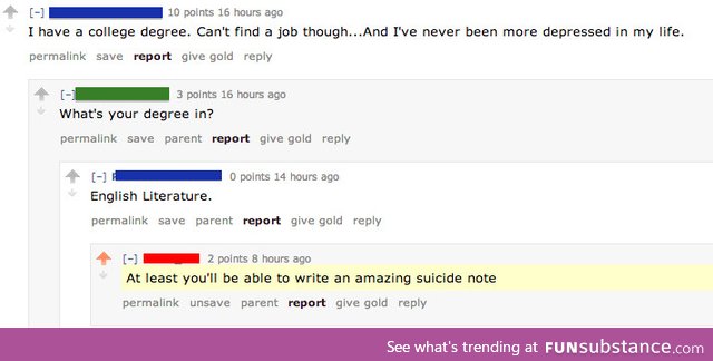 Burn