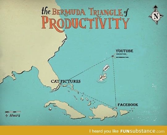 Real bermuda triangle