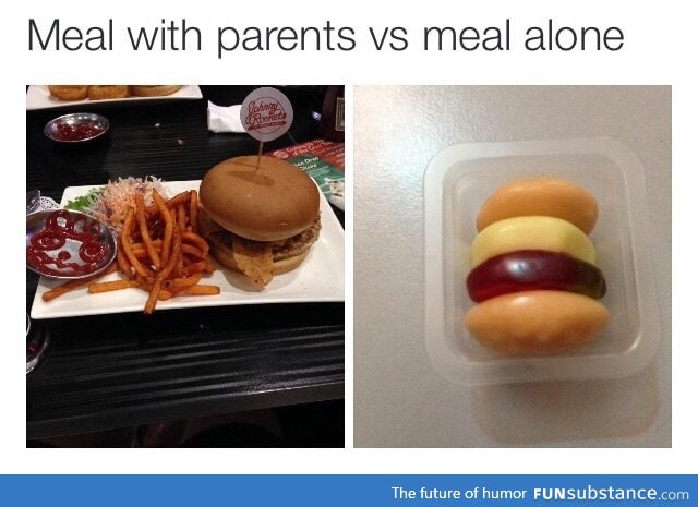 #BrokeCollegeKidsBeLike