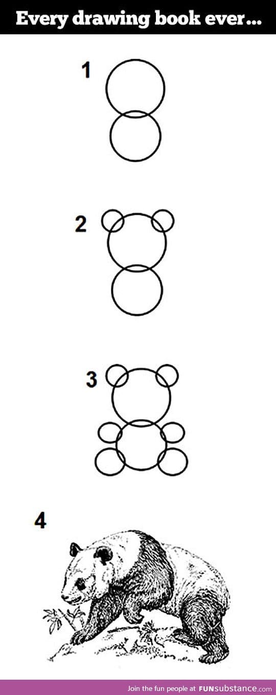 Learning how to draw