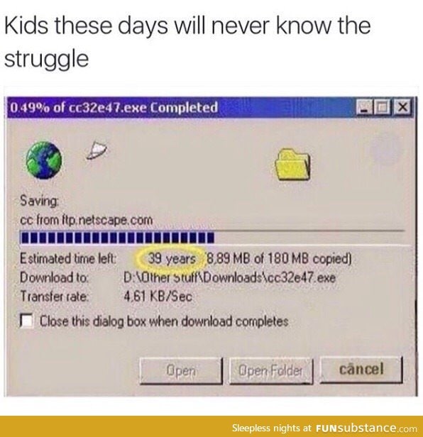 Kids these days