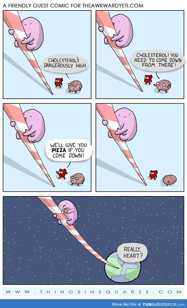 cholesterol