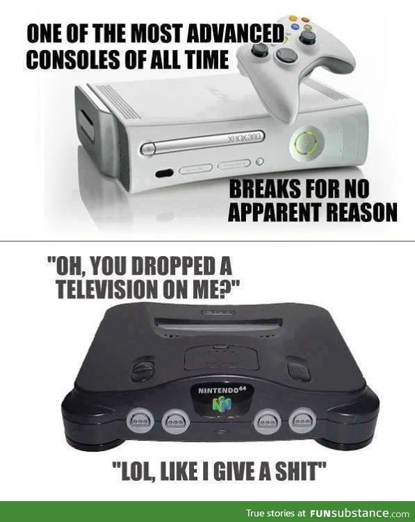 All HAIL the N64!!!