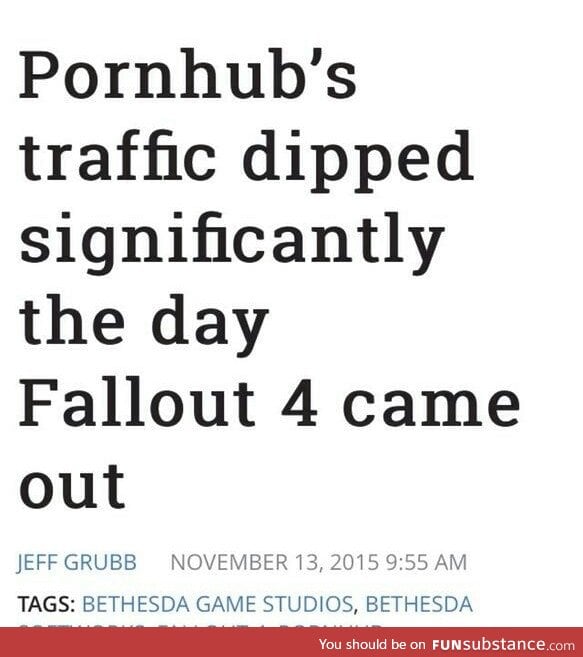 Even p*rnHub is losing to Fallout 4