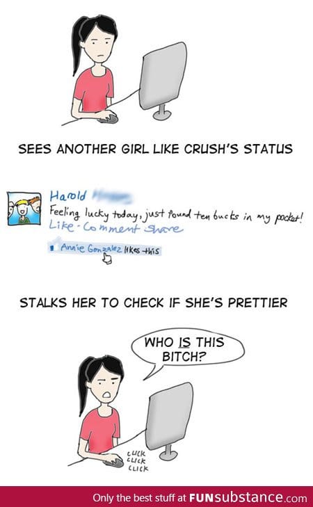 What girls do on Facebook