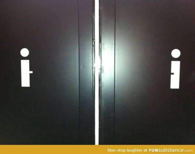 Minimalist Bathroom Signs