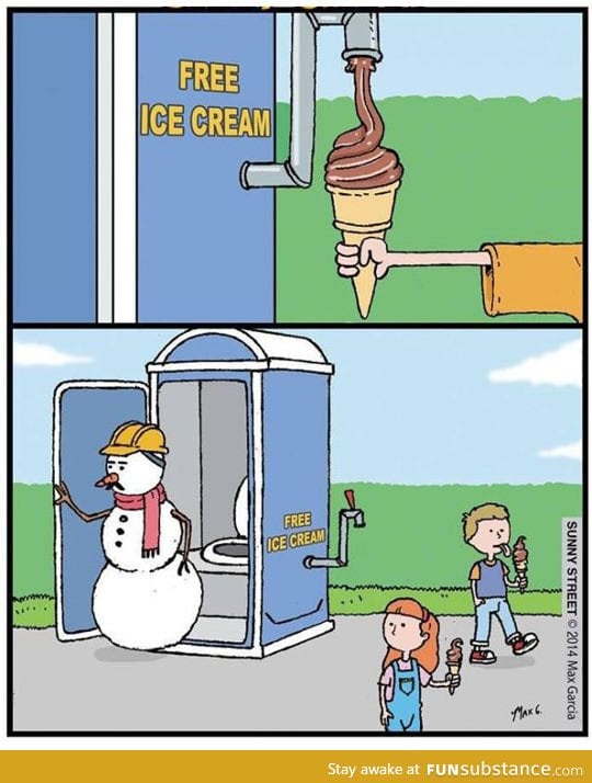 Where ice cream comes from