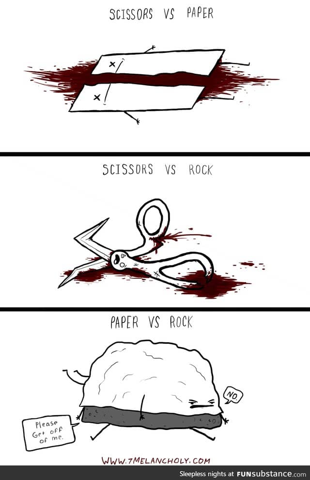 Rock paper scissors