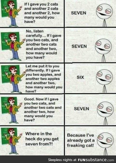 Math is hard af