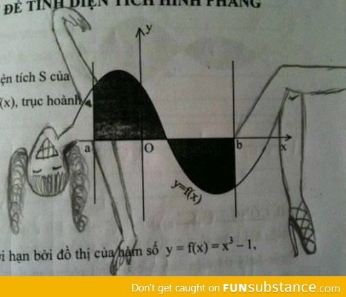 Sweet Math Lessons