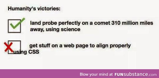 Problems humanity has to deal with