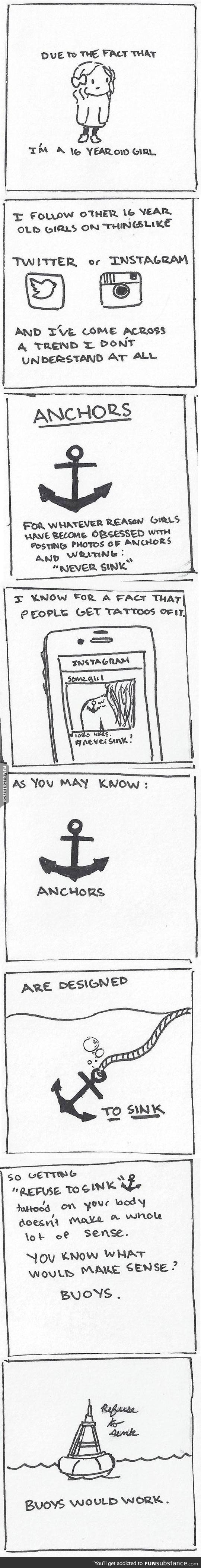 The truth about anchor tattoos