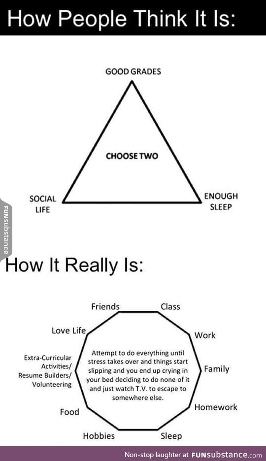 If only it was actually that easy