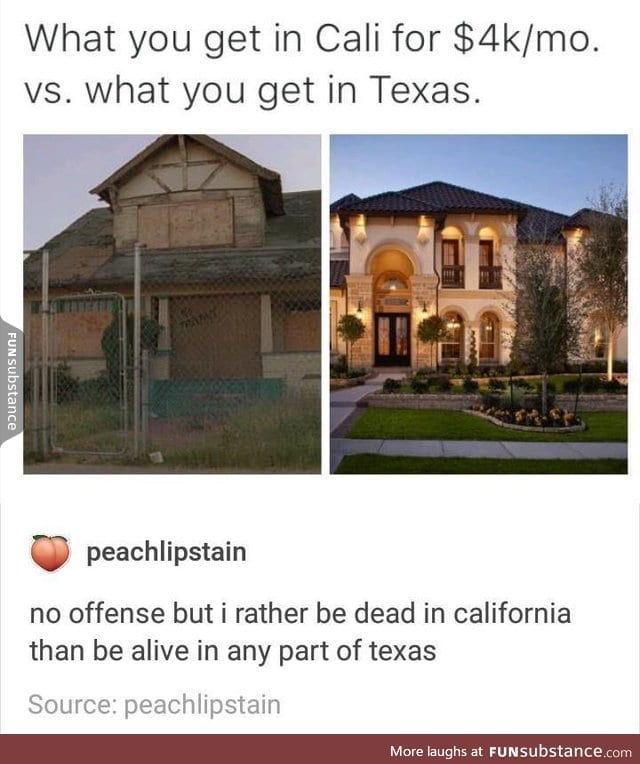 California vs Texas