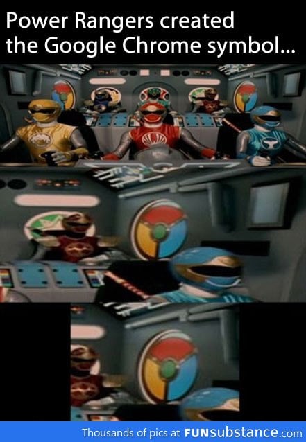 The creators of the Google Chrome symbol