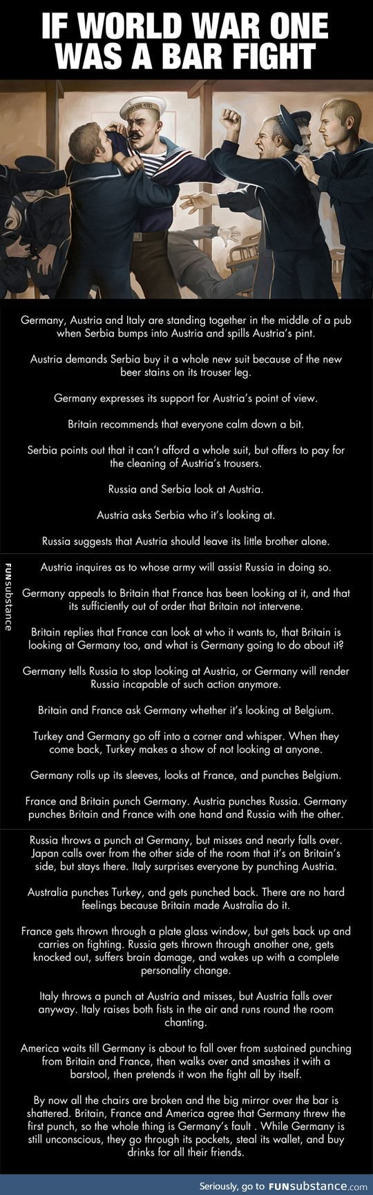 If WWI was actually a bar fight