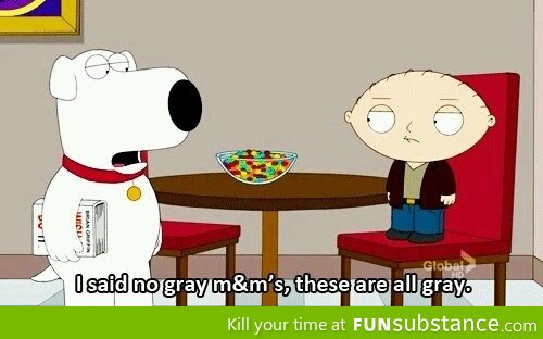 Grey M&Ms