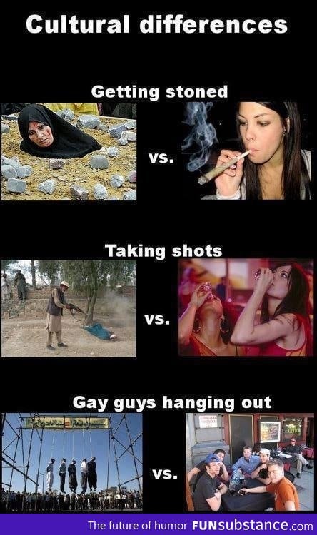 Cultural Differences