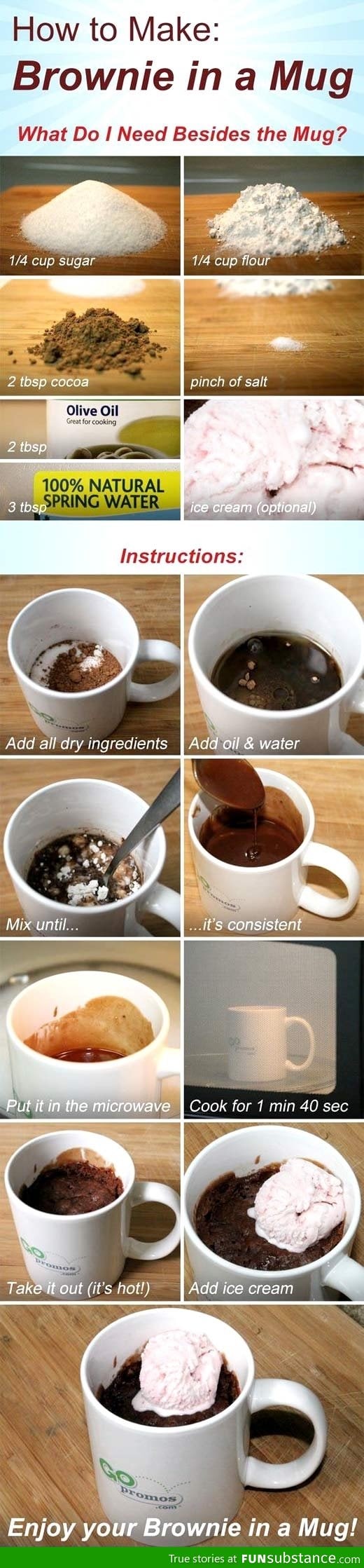 A brownie in a mug