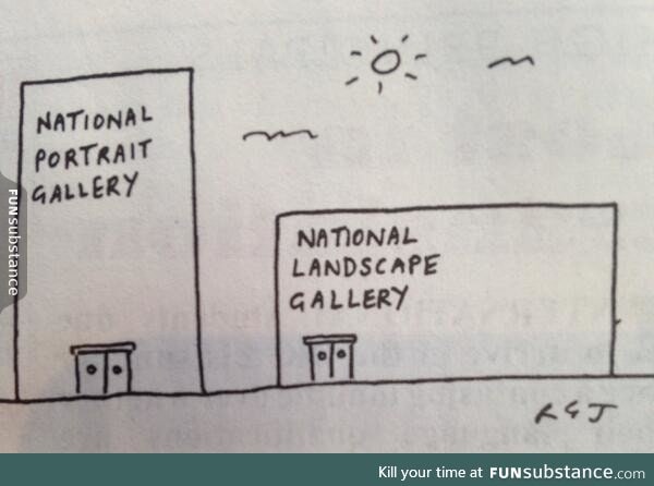 National portrait gallery