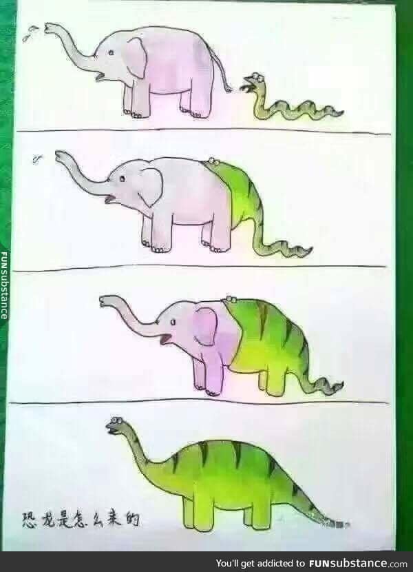 The truth about dinosaurs