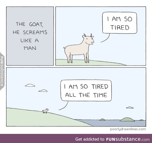 Use better titles for more likes and shares