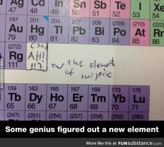 New element