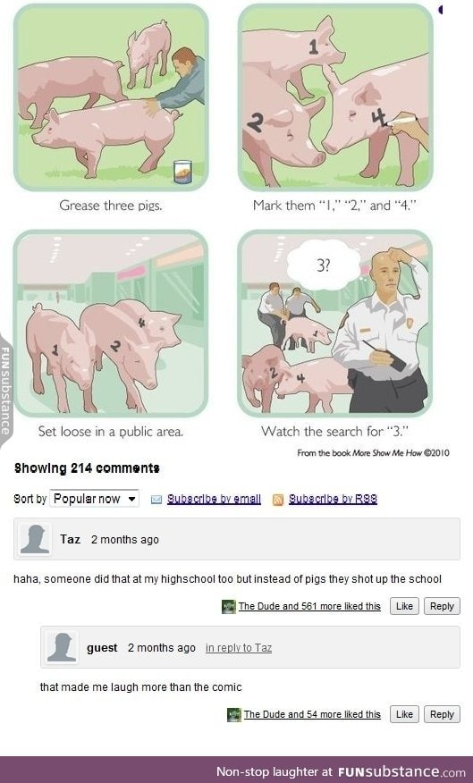 Porky pig