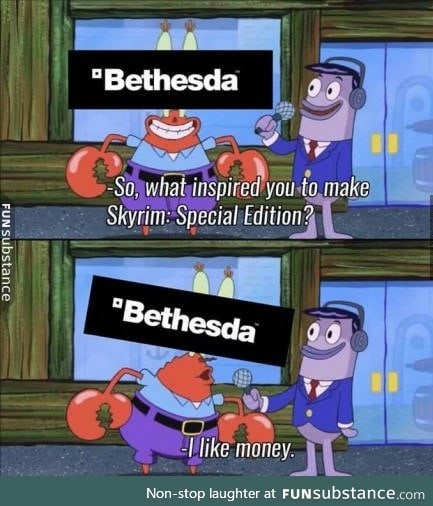 Bethesda in a nutshell