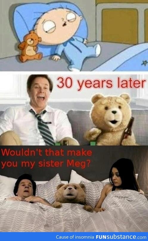 Wait what