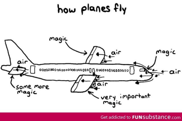 Just Plane Magic