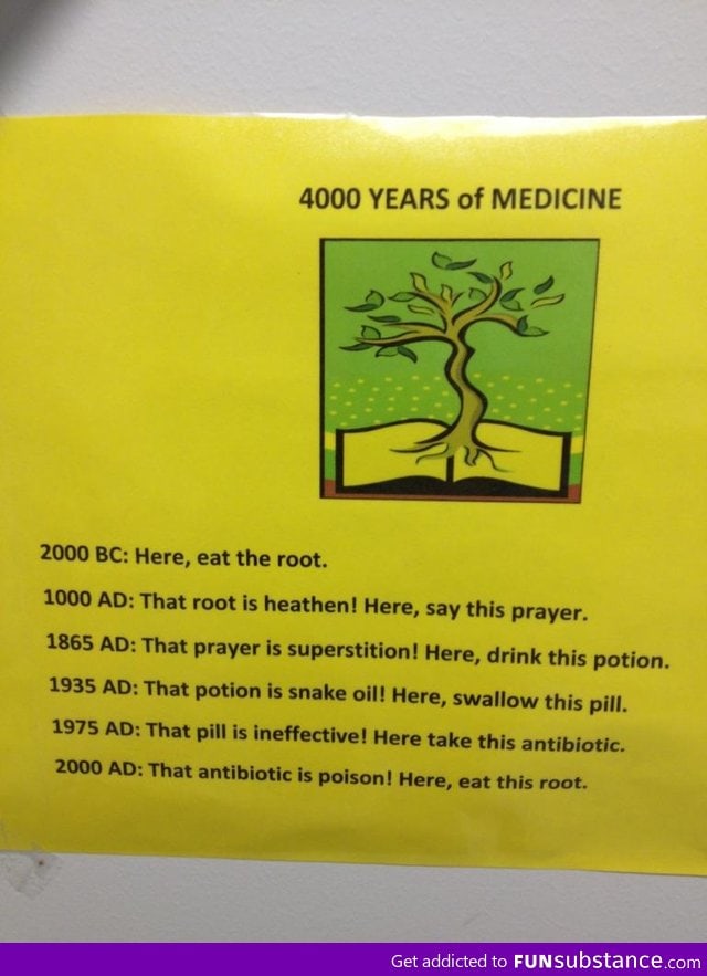 Human logic for medicine