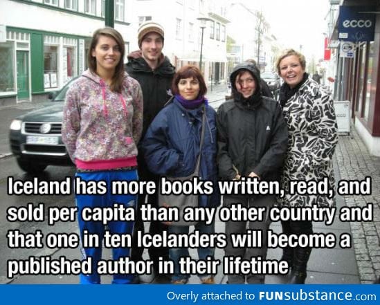 Iceland