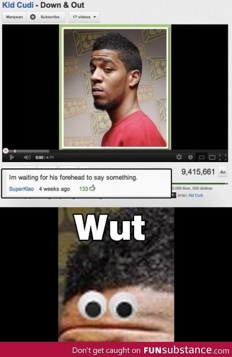 Forehead