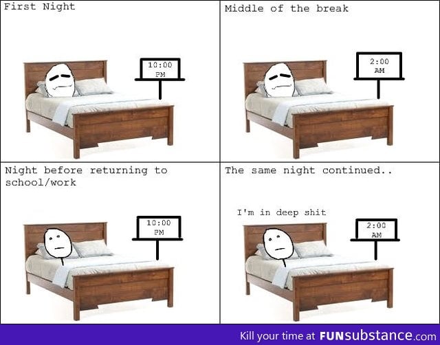 Every time during a long break
