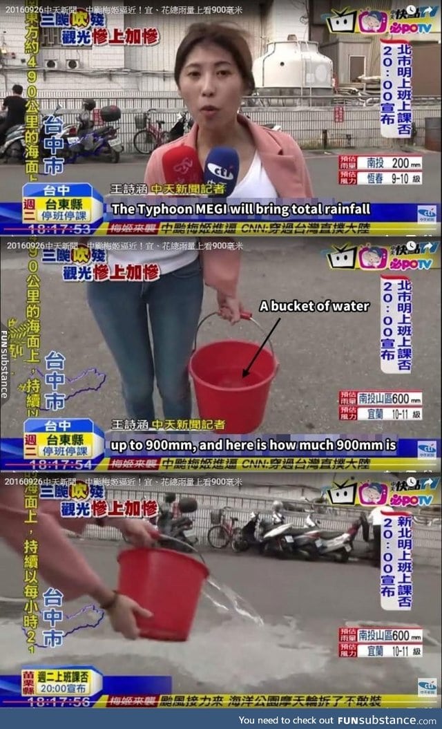 Reporter wanted to show how much 900mm rainfall is