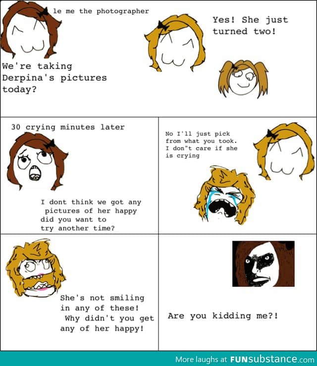 Photographer Rage