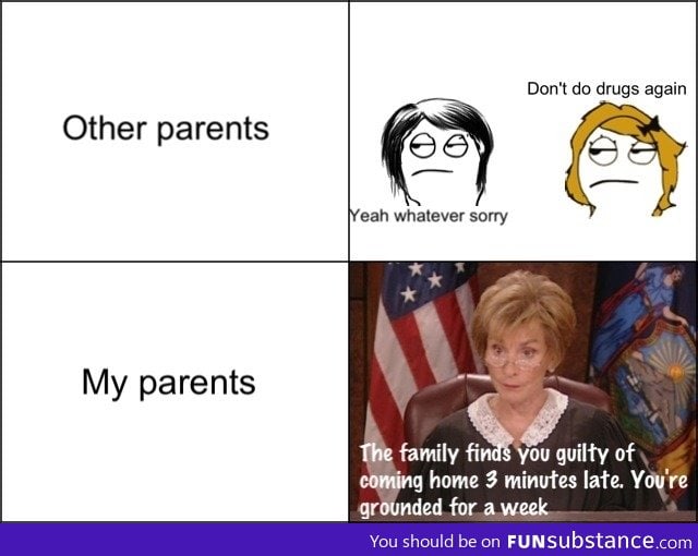 Different Parents