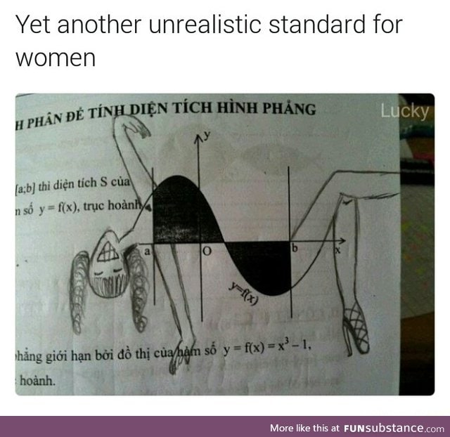 Standard for women
