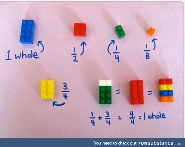 Easy way to teach fractions using Legos to children