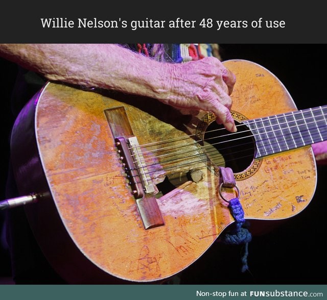 Willie Nelson's 48 years old guitar