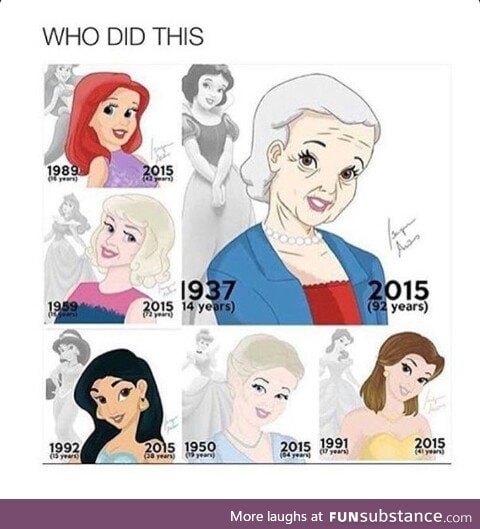 Old Disney Princesses
