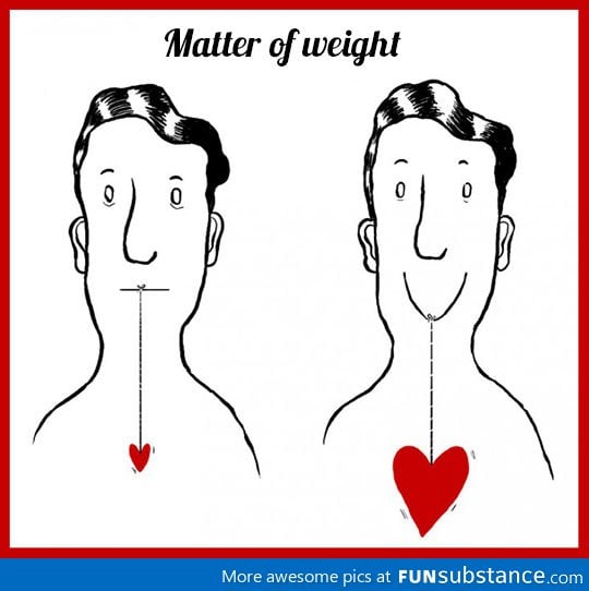 Matter of weight