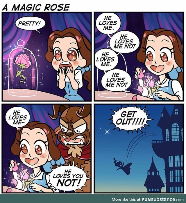 Beauty & The Beast: part 22
